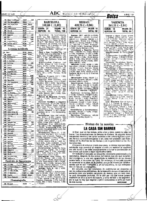ABC SEVILLA 27-04-1989 página 59