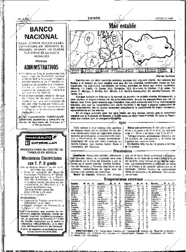 ABC SEVILLA 27-04-1989 página 64