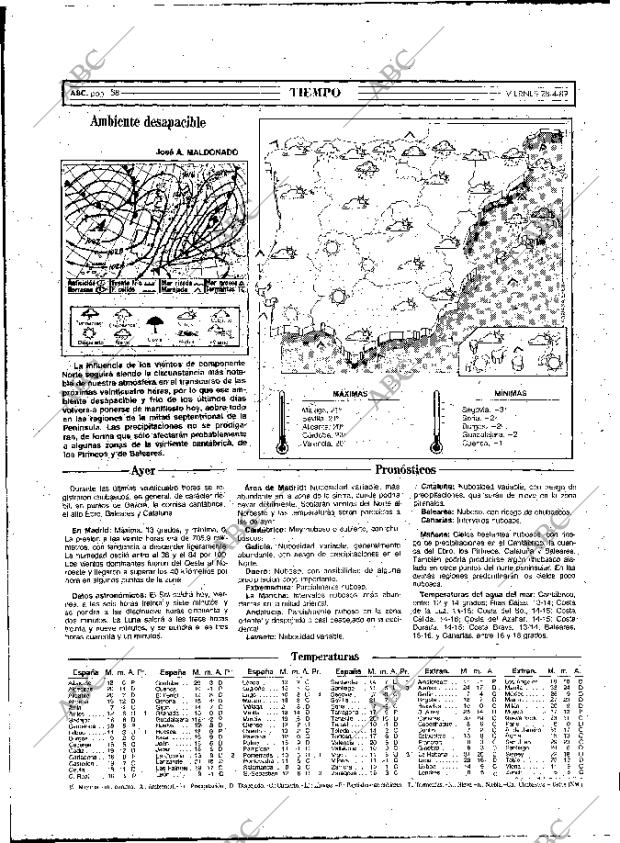 ABC MADRID 28-04-1989 página 58