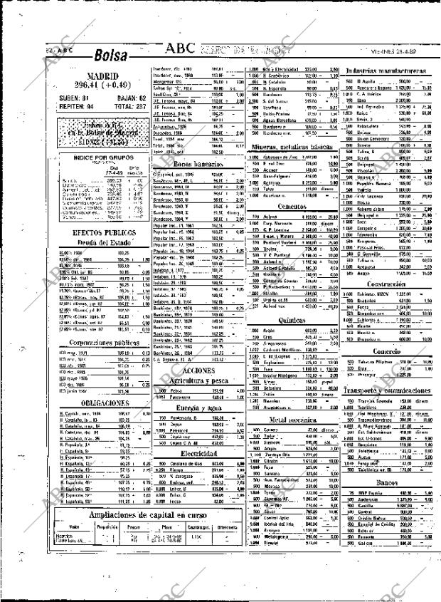 ABC MADRID 28-04-1989 página 82