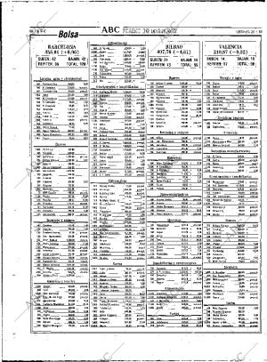 ABC MADRID 28-04-1989 página 84