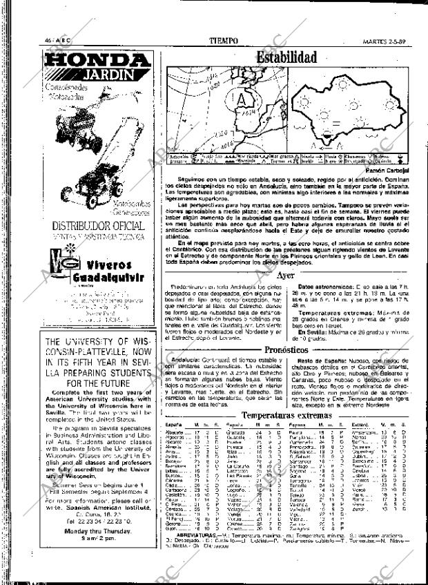 ABC SEVILLA 02-05-1989 página 46