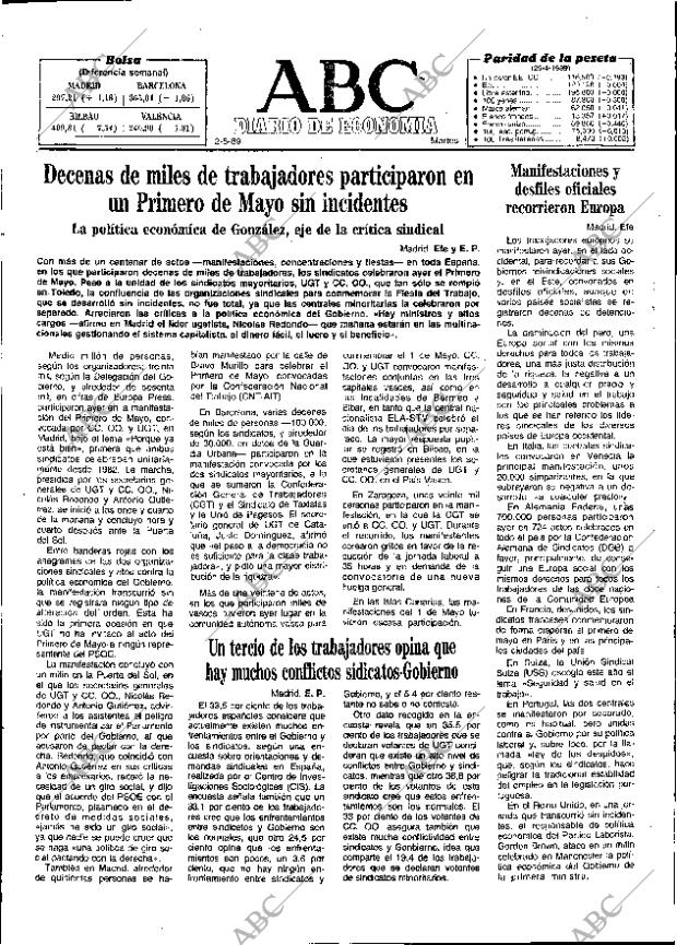 ABC SEVILLA 02-05-1989 página 57