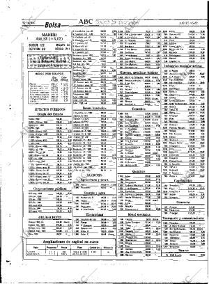 ABC MADRID 04-05-1989 página 80