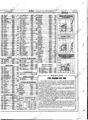 ABC MADRID 04-05-1989 página 81