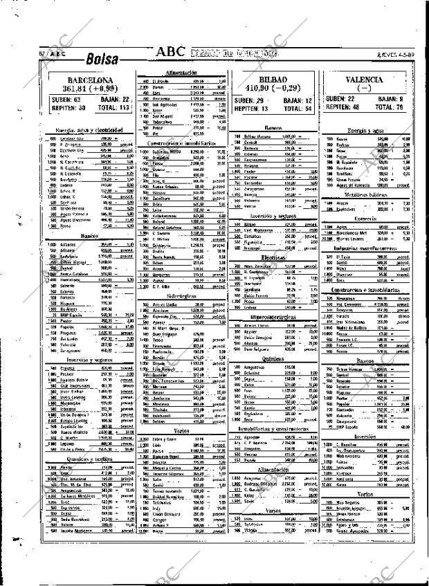 ABC MADRID 04-05-1989 página 82