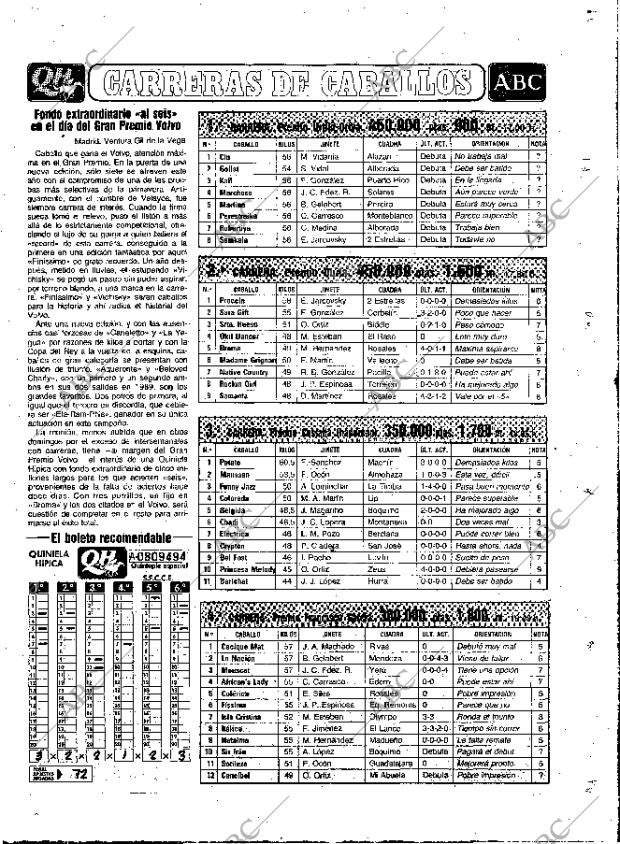 ABC MADRID 04-05-1989 página 95