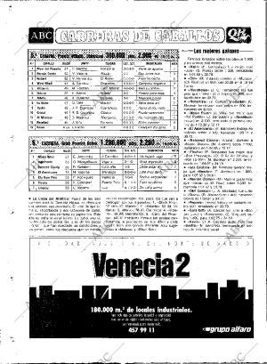 ABC MADRID 04-05-1989 página 96