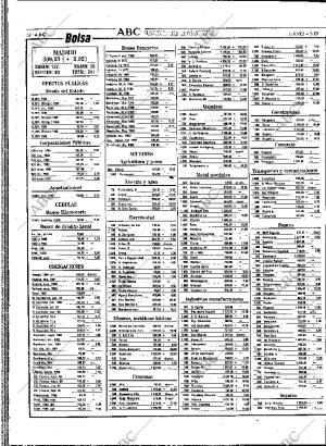 ABC SEVILLA 04-05-1989 página 58