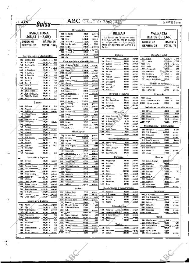 ABC MADRID 09-05-1989 página 78