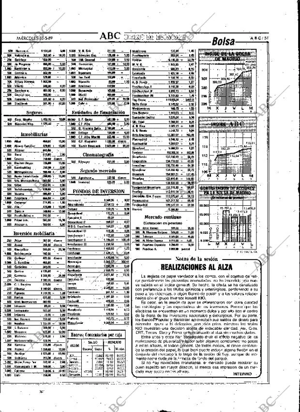 ABC MADRID 10-05-1989 página 51