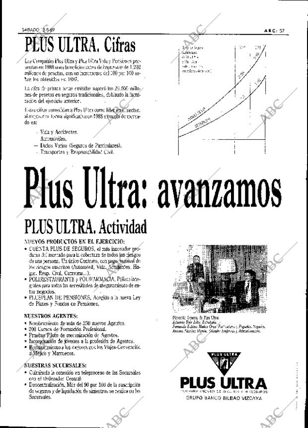 ABC SEVILLA 13-05-1989 página 65