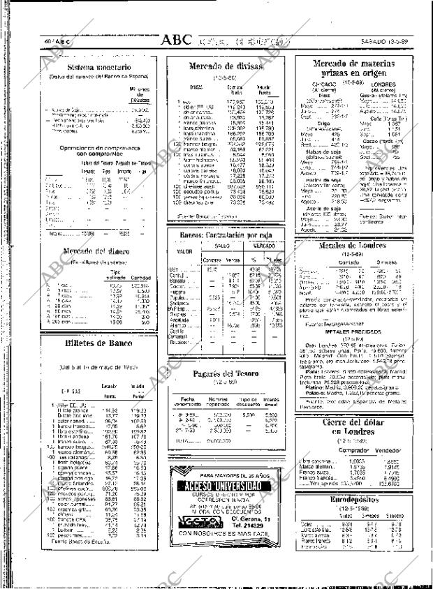 ABC SEVILLA 13-05-1989 página 68