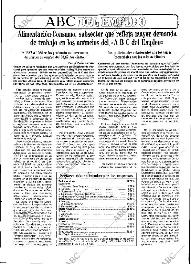 ABC SEVILLA 14-05-1989 página 85