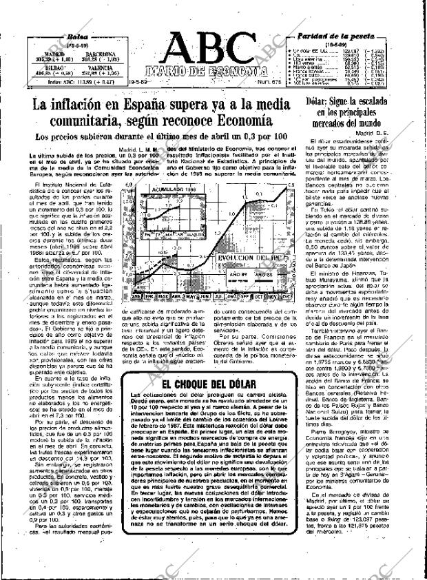 ABC MADRID 19-05-1989 página 53