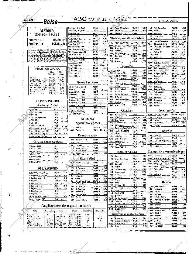 ABC MADRID 20-05-1989 página 76