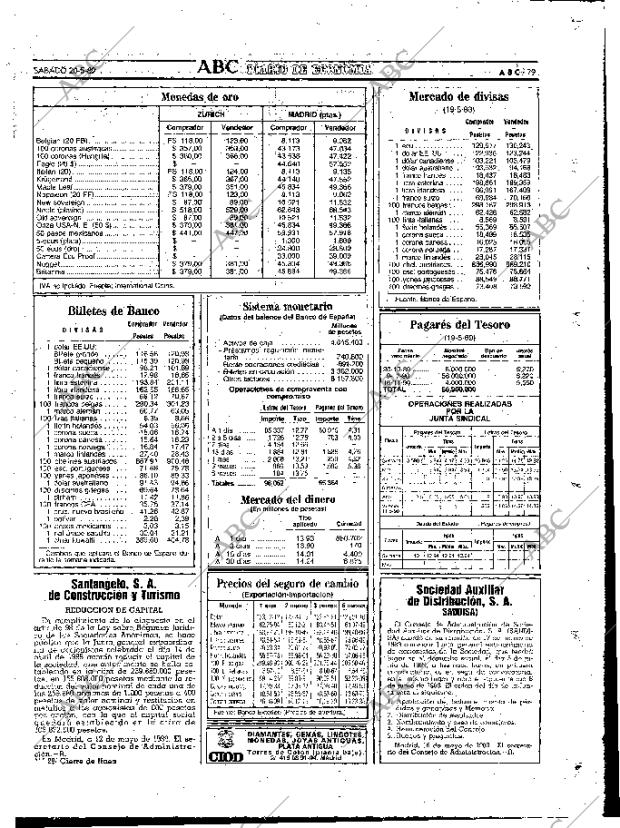 ABC MADRID 20-05-1989 página 79