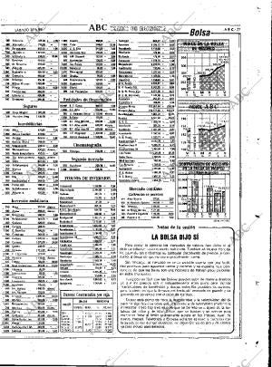 ABC SEVILLA 20-05-1989 página 77