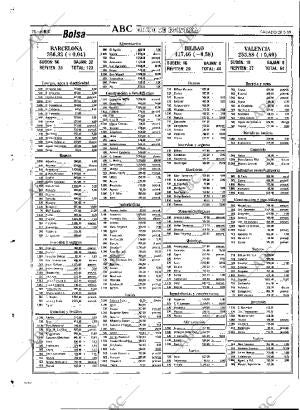 ABC SEVILLA 20-05-1989 página 78