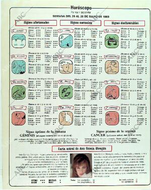 BLANCO Y NEGRO MADRID 21-05-1989 página 140