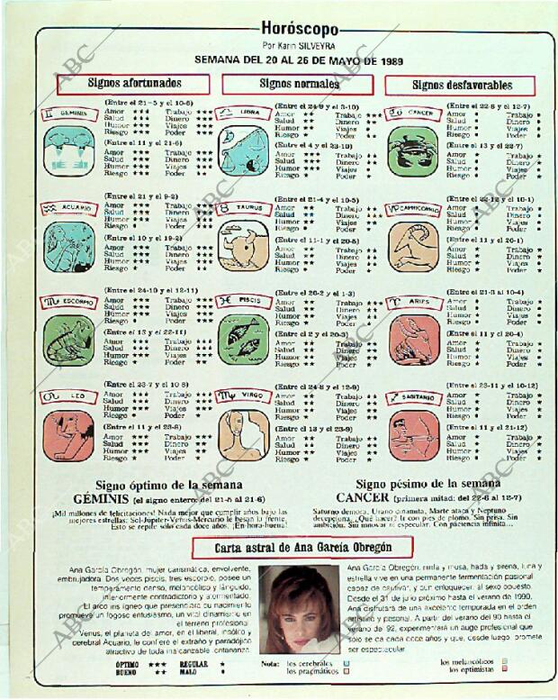 BLANCO Y NEGRO MADRID 21-05-1989 página 140