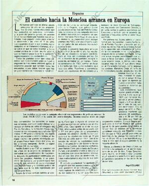 BLANCO Y NEGRO MADRID 21-05-1989 página 18