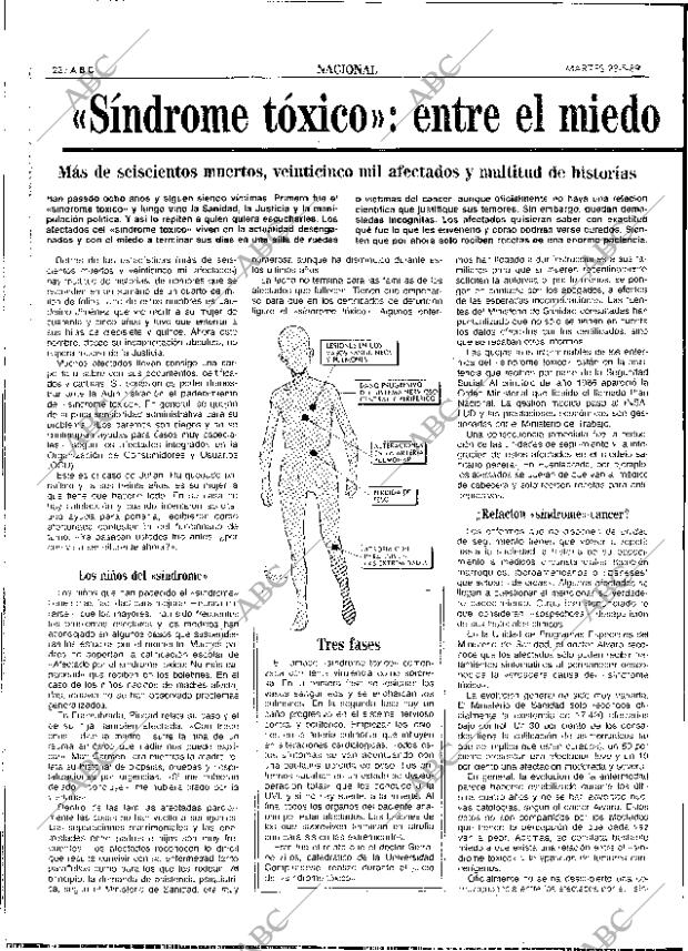 ABC SEVILLA 23-05-1989 página 22