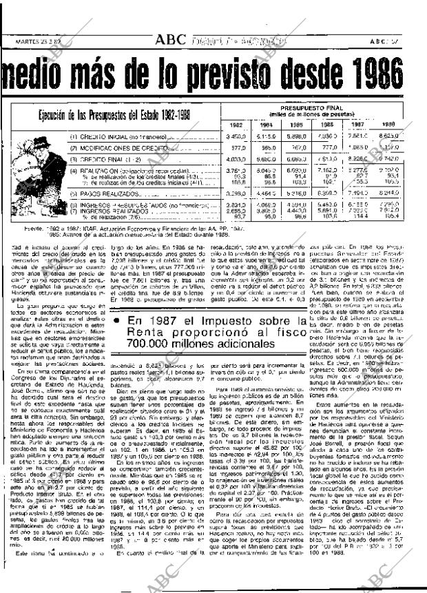 ABC SEVILLA 23-05-1989 página 57