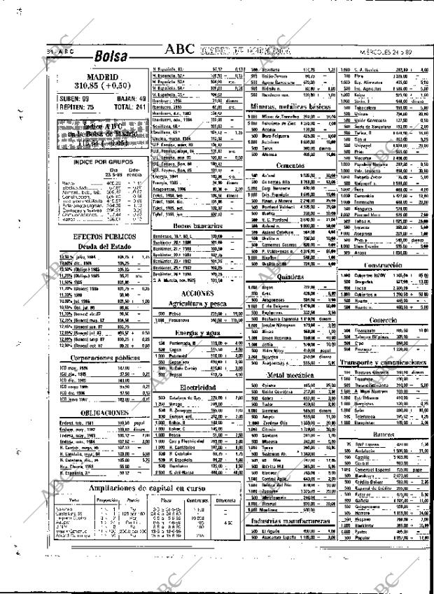 ABC MADRID 24-05-1989 página 84