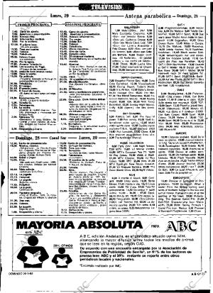 ABC SEVILLA 28-05-1989 página 127