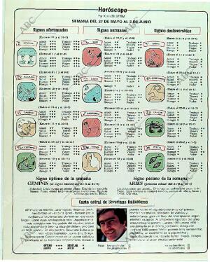 BLANCO Y NEGRO MADRID 28-05-1989 página 140