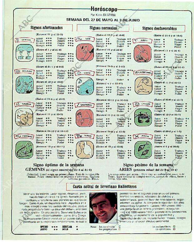 BLANCO Y NEGRO MADRID 28-05-1989 página 140