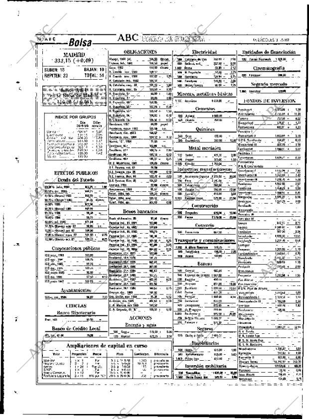 ABC MADRID 31-05-1989 página 74