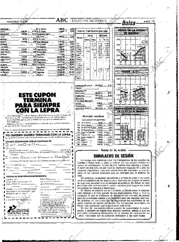 ABC MADRID 31-05-1989 página 75