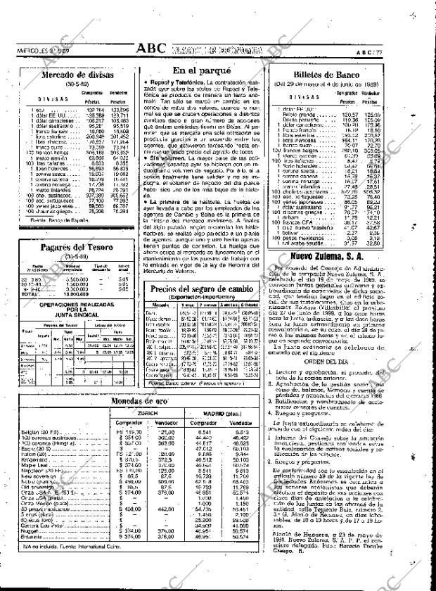 ABC MADRID 31-05-1989 página 77