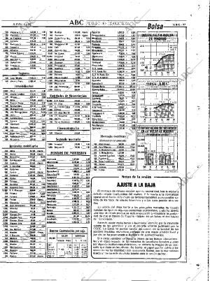 ABC MADRID 01-06-1989 página 97