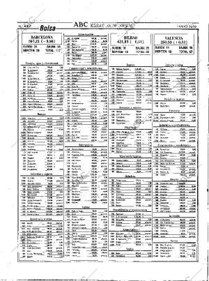 ABC MADRID 02-06-1989 página 66