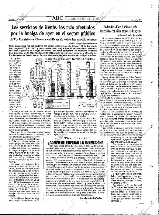 ABC MADRID 03-06-1989 página 75