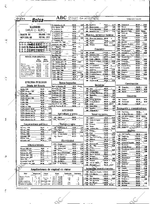 ABC MADRID 03-06-1989 página 78