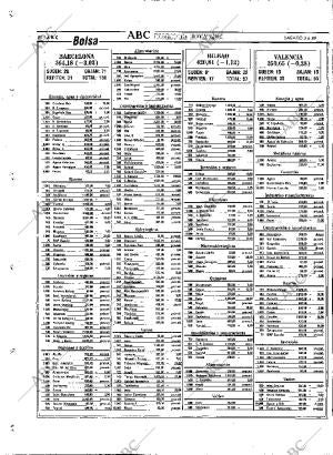 ABC MADRID 03-06-1989 página 80