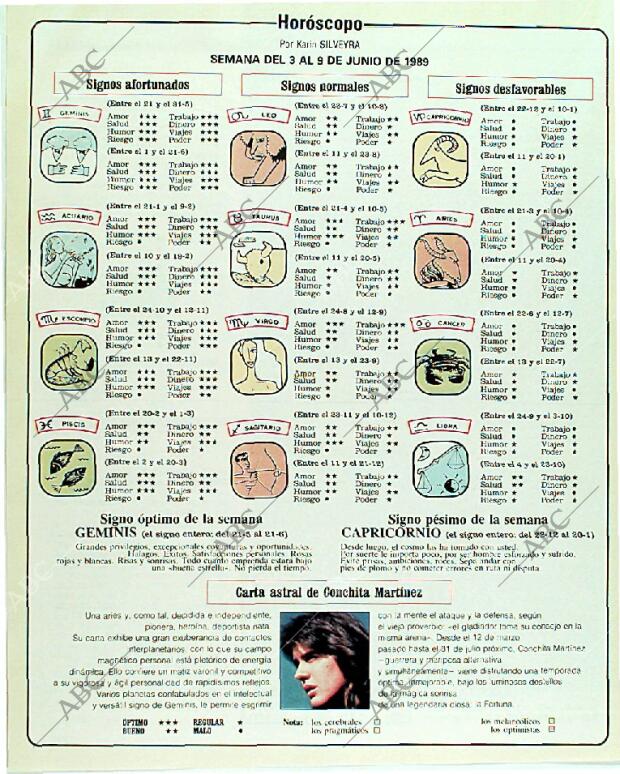 BLANCO Y NEGRO MADRID 04-06-1989 página 148