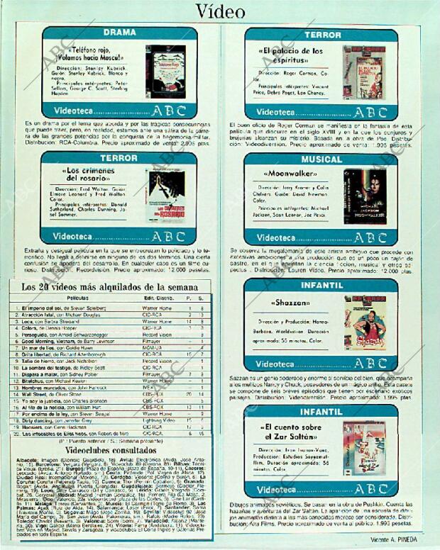 BLANCO Y NEGRO MADRID 04-06-1989 página 161