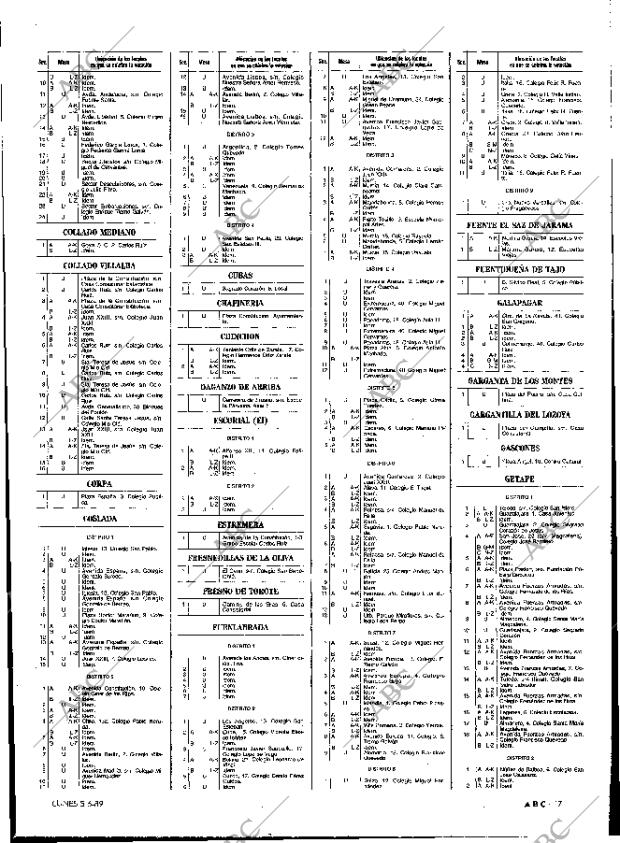 ABC MADRID 05-06-1989 página 17