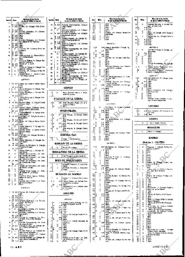 ABC MADRID 05-06-1989 página 18