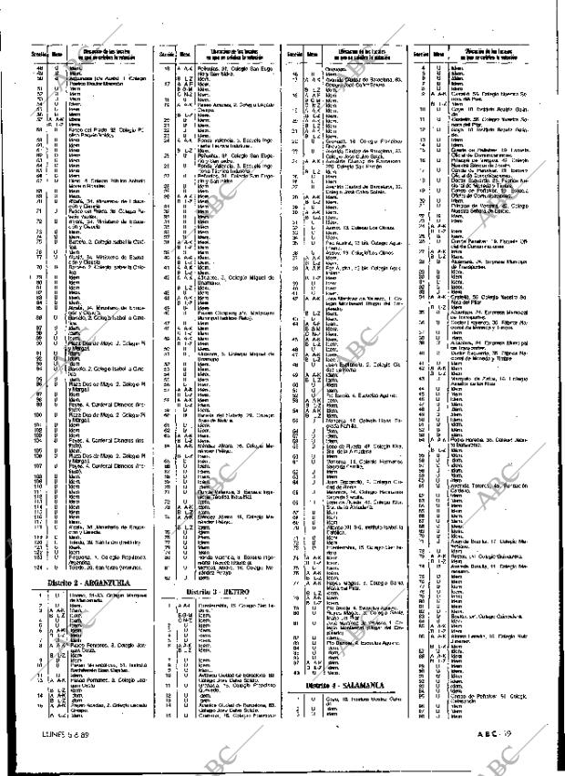 ABC MADRID 05-06-1989 página 19