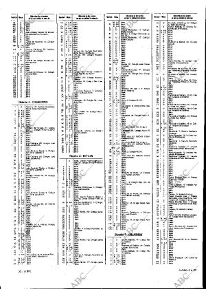 ABC MADRID 05-06-1989 página 20