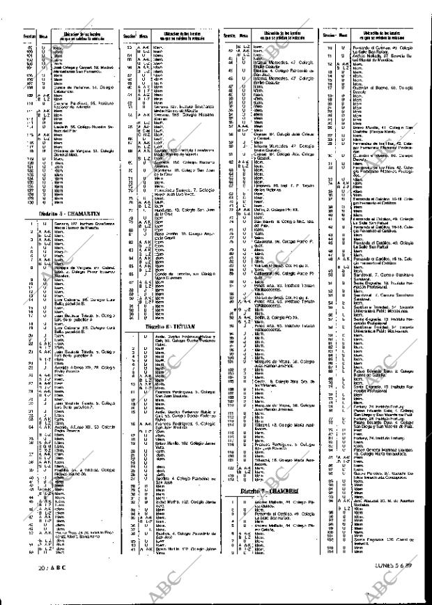 ABC MADRID 05-06-1989 página 20