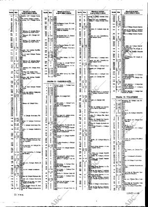 ABC MADRID 05-06-1989 página 22