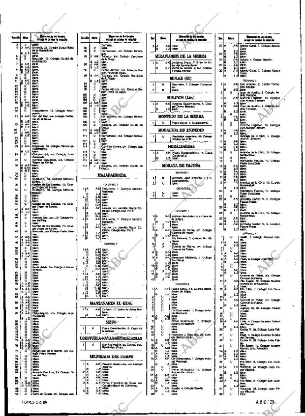 ABC MADRID 05-06-1989 página 25