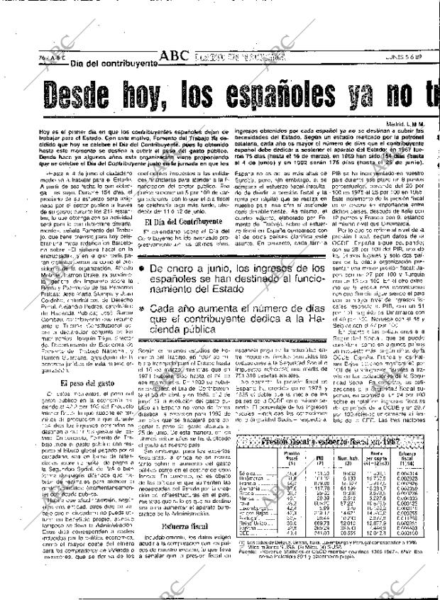 ABC MADRID 05-06-1989 página 76